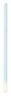 2307-1000 Techspray Techswabs In 738888101235