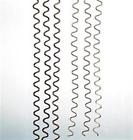 Dtf-df507 Dent Fix Equipment Thin Wave Wire