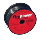 Fpw1440-0230 Builders World Wholesale Thermadyne 019934018364