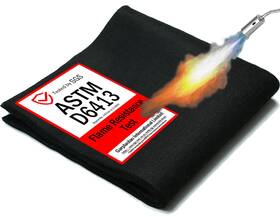 Garplaolao 635405217502 2 Pack 11x14 Inch Welding Blanket Fireproof Flame Retardant Fabric 5mm Thic