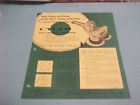 . Manufacturing Vintage Polisher-sander Flyer Ad Cyclo