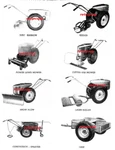 Sears Roebuck David Bradley Super Power Garden Tractor Owner's Manual 917.57560. Fixed Price $20.00.