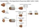 Parts Fit Hypertherm Powermax 1000 1250 1650 120 926 930 931 932 927 929 979. Fixed Price $24.99.