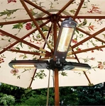 Electic Parasol Patio Heater Folding Electric OUTDOOR-1500W-BLACK. Fixed Price $124.49.