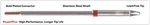 New Thermaltronics M8CH175H Soldering Tip Chisel 30 2.5MM (0.10"), Power Plus. Fixed Price $20.99.