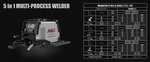 Abx MAG160 5-IN-1 Welder Professional Welding Solution For Home Industrial Use. Fixed Price $159.99.