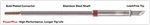 New Thermaltronics M8K100H Soldering Tip Knife 4.50MM (0.177"), Power Plus. Fixed Price $35.99.