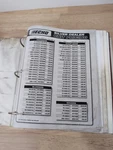 Echo Binder Several Manuals Shinsaiwa. Fixed Price $28.90.