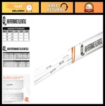 Low-fuming Bronze Brazing Rods Flux Coated, 18" 1/16", 1/2 Lb, 24 Pack. Fixed Price $55.79.